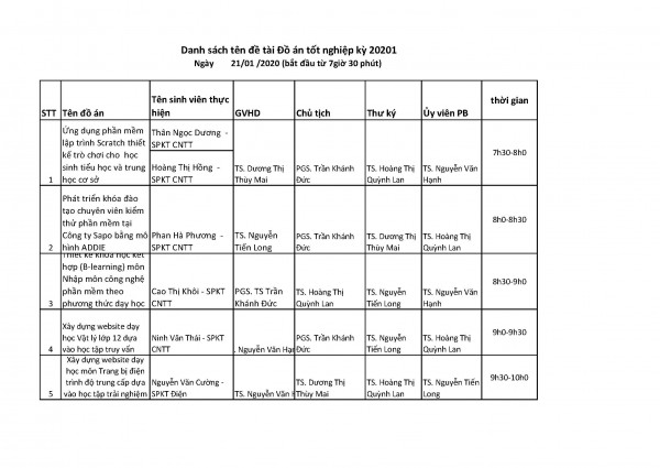 Lịch bảo vệ ĐATN của sinh viên tại bộ môn KH & CN GD