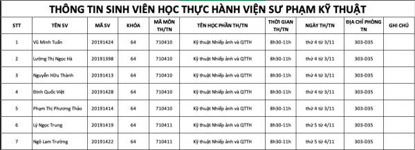 Lịch học tập tại trường học phần Kỹ thuật Nhiếp ảnh và QTTH