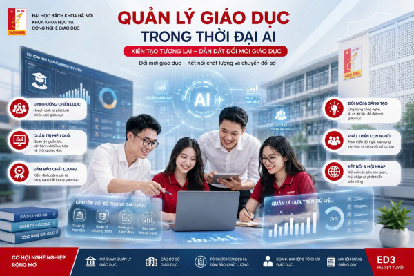 Quản lý giáo dục trong thời đại AI: Ngành học của những người kiến tạo tương lai giáo dục