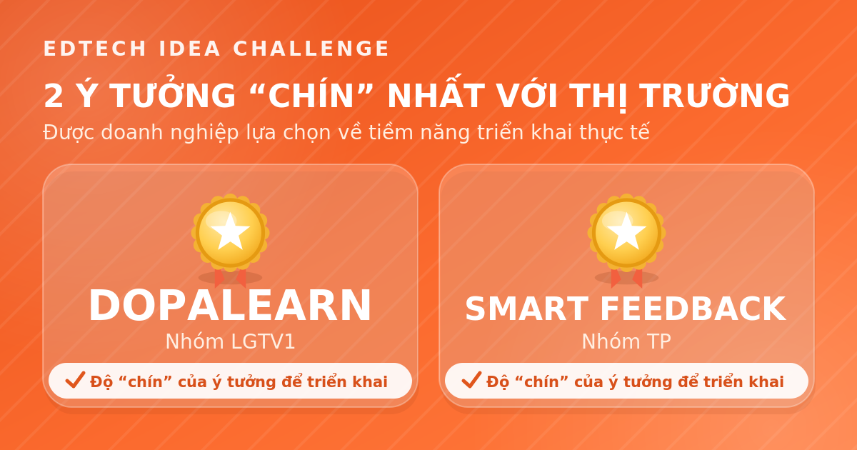 AnPham Top2 DoanhNghiepLuaChon Facebook 1200x630